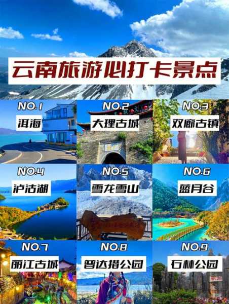 天津去云南旅游攻略, 玩转云南的必备指南
