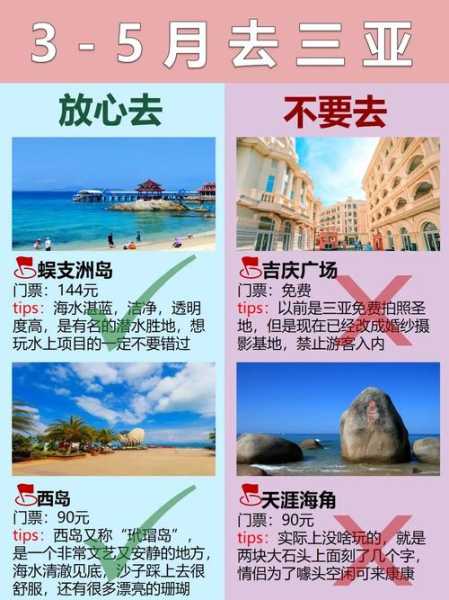 怀特岛旅游攻略, 全面指南助你玩转假期