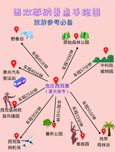 斗南旅游攻略, 探索当地美食与景点!