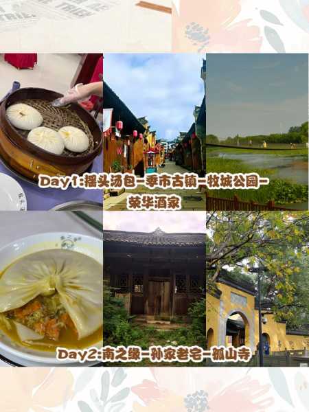 舟山两天一夜旅游攻略, 玩转美景与美食的完美之旅