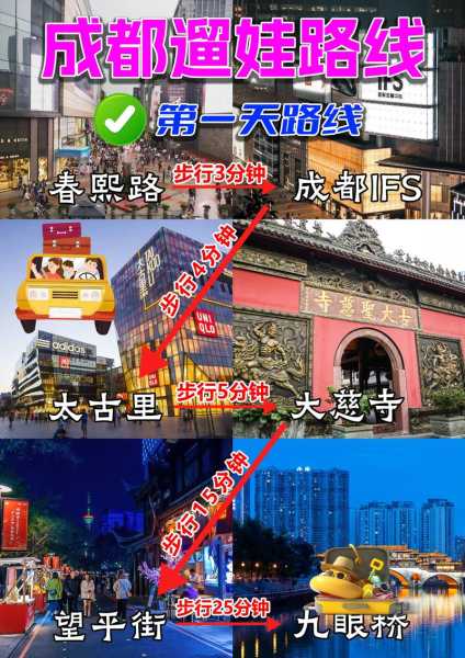 芦茨湾旅游攻略, 适合亲子游的完美行程