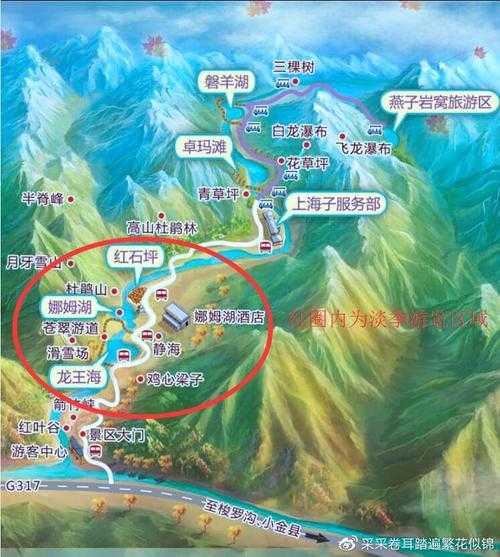 重庆到毕棚沟旅游攻略, 必备的旅行小贴士