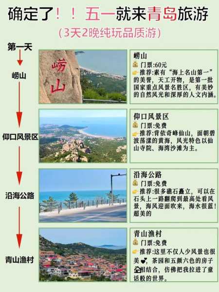 青岛三天两夜旅游攻略, 玩转海滨城市的最佳行程