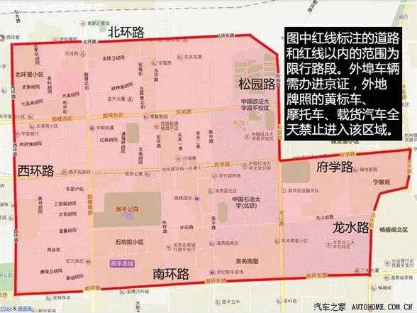 2014北京限号, 影响出行的攻略与分析