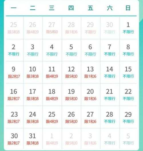 2014年北京怎么限号,最新限行政策解析
