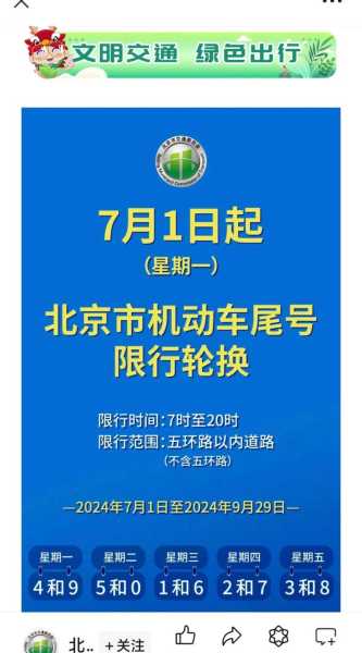 2024七月份限号, 如何应对出行限制？
