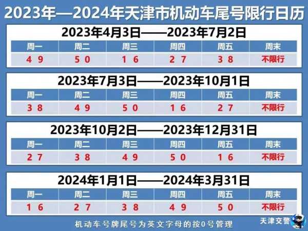 2024十一限号贵阳, 如何应对出行挑战？