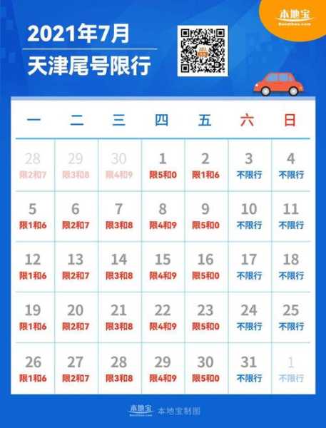 2024天津限号,最新限行政策解读