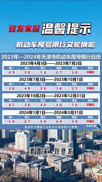 2024年8月车辆限号,如何有效规避限行?