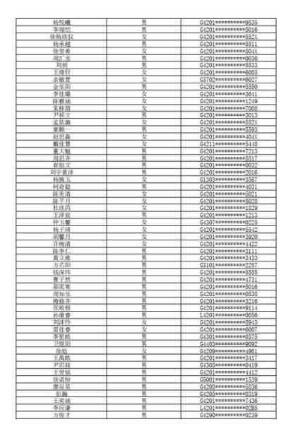 2024年两限房摇号,如何提高中签率?