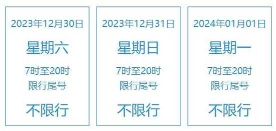 2024最新限号通知, 您需要了解的重要信息