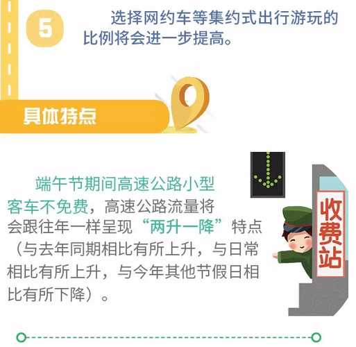 2024端午成都限号, 你知道怎么避堵吗？