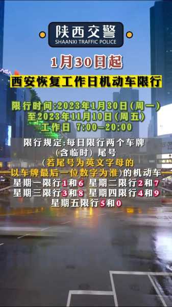 2024西安今日限行尾号, 如何合理规划出行?