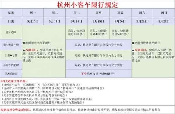 2024西安限号查询8月,如何避免拥堵出行?