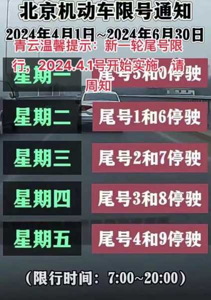 2024青岛限号吗, 最新政策解读与注意事项