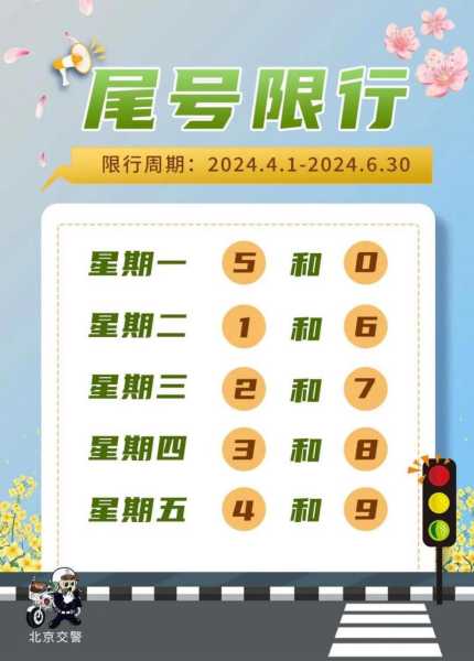 2024高考限号,如何应对考试冲突？