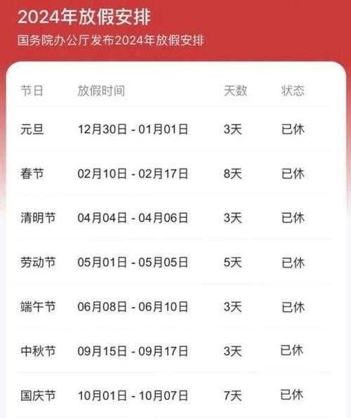 2025哈尔滨限号,如何合理规划出行时间?
