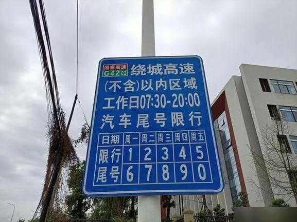 51成都限号, 这一天该如何出行?