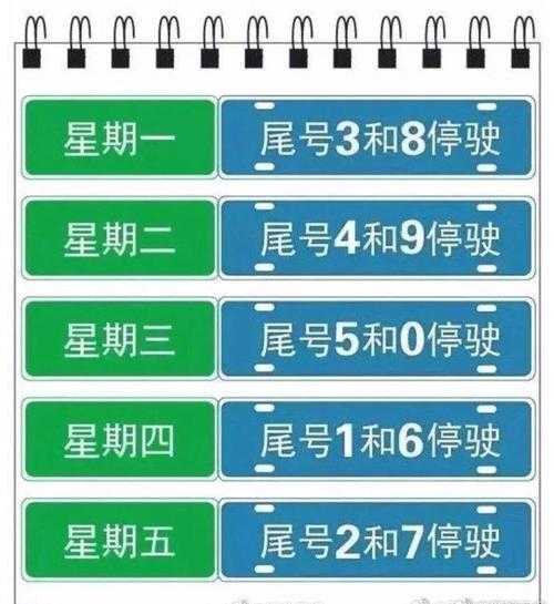 8月2号限行吗, 详解当日交通政策