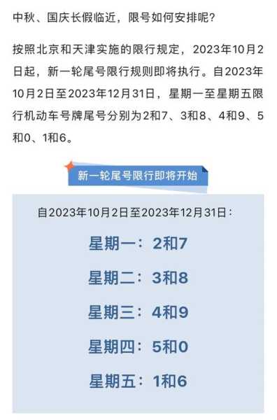8月4日限行尾号,你知道哪些车受限吗?