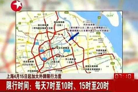 上海限号吗2024, 了解最新政策和影响