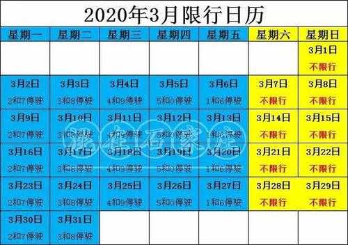 今天石家庄限号多少,具体限行规则及影响分析