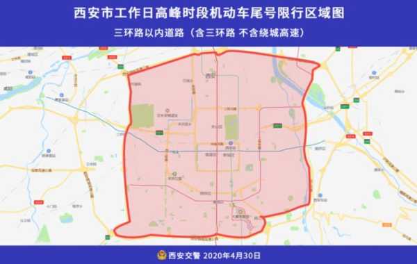 全国限号的城市,你了解有哪些吗?