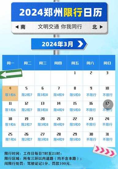 北京三月限号,如何制定出行计划?
