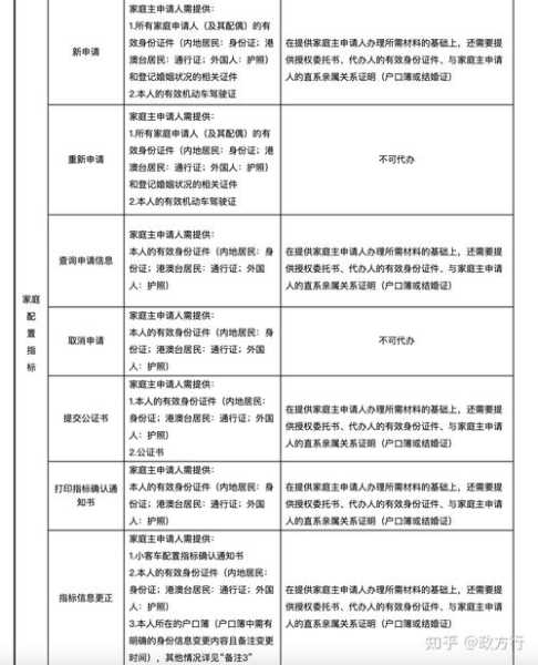 北京两限房摇号查询,如何快速获取最新信息?