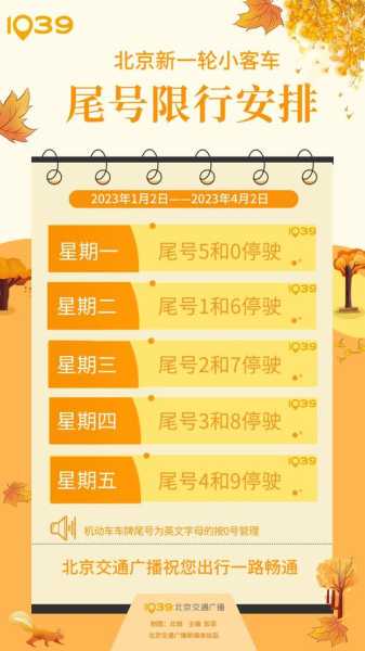 北京为什么限号, 了解背后的原因与政策