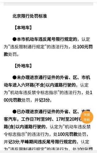 北京今日限号罚款多少,最新罚款标准揭秘