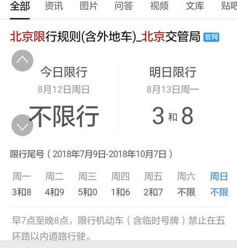 北京尾号字母怎么限号, 了解限号规则与影响