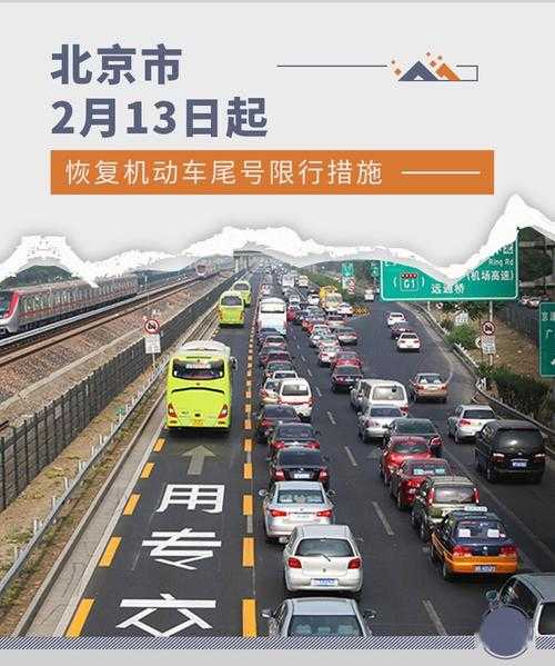 北京新能源汽车限号,如何影响日常出行？
