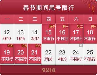 北京春节限号,如何应对出行高峰?