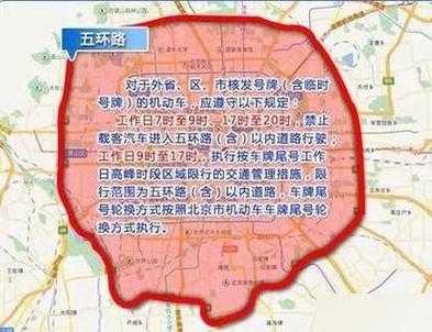 北京河北天津限号, 影响出行的最新政策分析