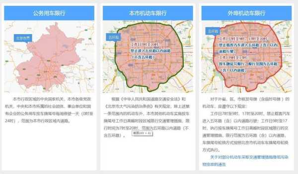 北京的电动汽车限号吗,如何应对限行政策?