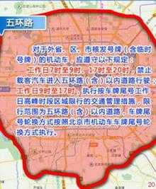 北京车牌照限号, 如何轻松避开限行区域？
