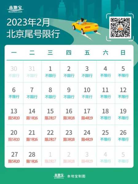 北京车辆限号,如何快速查询限号信息？