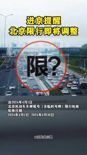 北京限号2024年规定，如何影响您的出行？