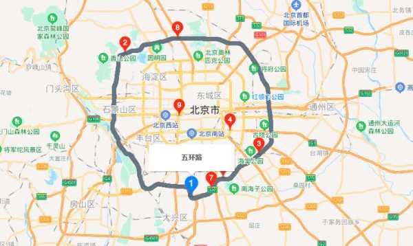 北京限号全天, 你知道如何应对吗?