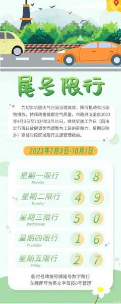 北京限号几个小时,具体影响出行时间吗?