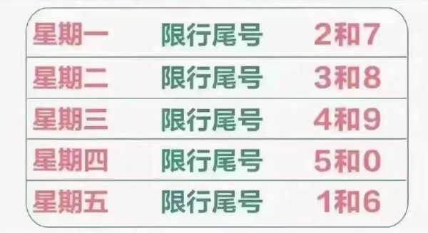 外地牌限号,如何应对出行困扰?