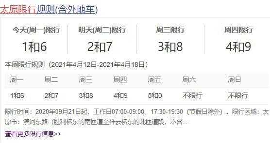 外地车在太原限号吗,了解太原限行政策揭秘