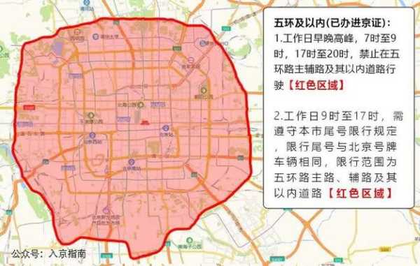 外地车天津限号, 如何避免交通罚款?
