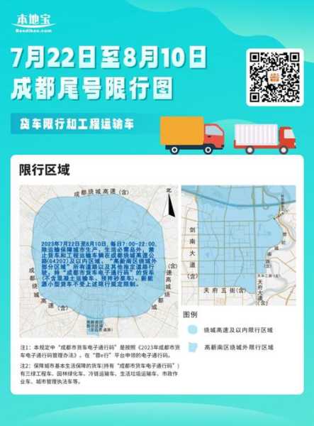 外地车来成都限号吗,2023年最新规定解读