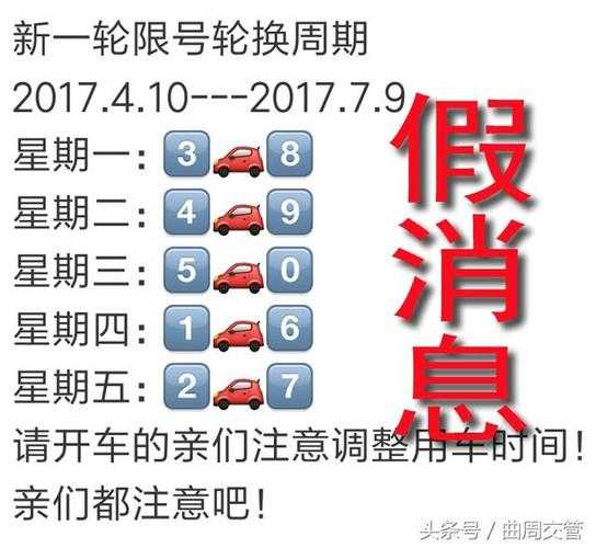 外地车来邯郸限号吗, 是否影响出行计划？