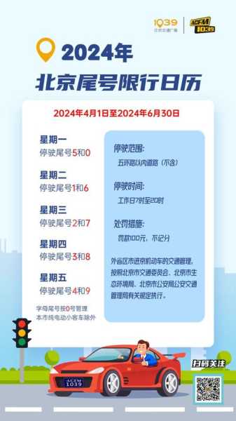 外地车进京限号么,了解最新政策与规定