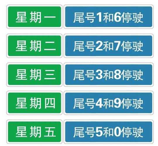 天津塘沽限号最新消息, 今天的限号政策是什么?