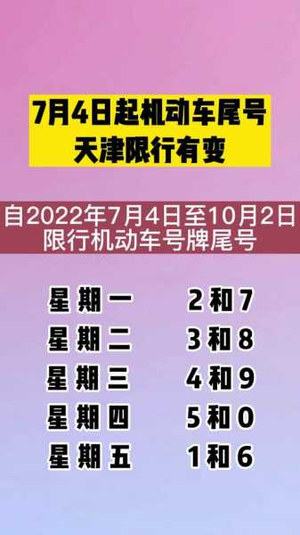 天津限号5, 如何应对这一政策变化?