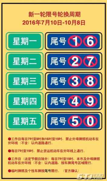 天津限号哪年开始,影响出行的政策解析